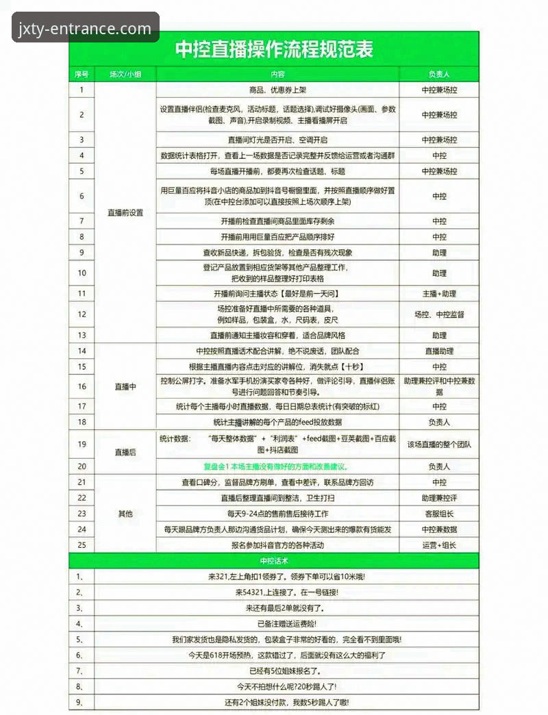 金喜体育赛事直播功能完整使用指南：从入门到精通
